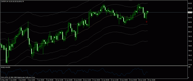 Click to Enlarge

Name: long up to.gif
Size: 21 KB