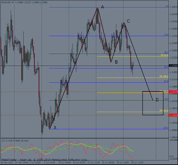 Click to Enlarge

Name: euro 29  june.gif
Size: 32 KB