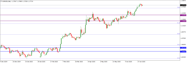 Click to Enlarge

Name: EURUSDDaily.png
Size: 13 KB