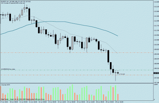 Click to Enlarge

Name: eurjpy-h4-29-6.gif
Size: 22 KB