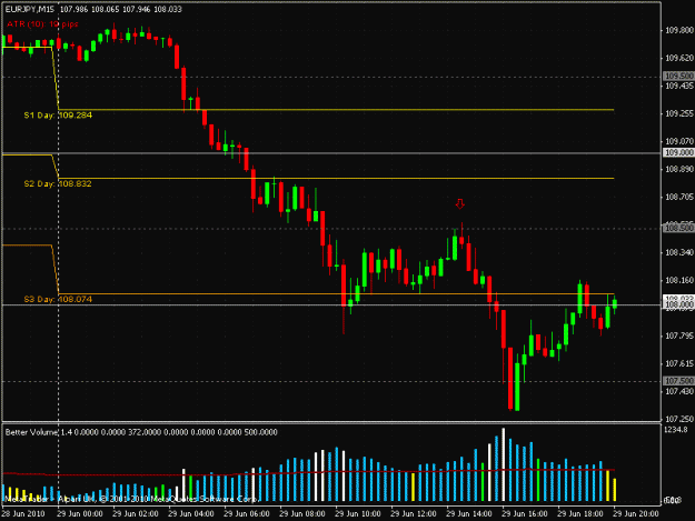 Click to Enlarge

Name: eurjpy 290610.gif
Size: 21 KB