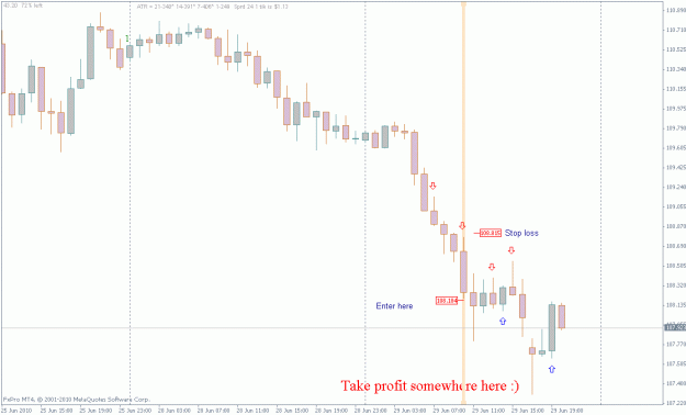Click to Enlarge

Name: chart7.gif
Size: 17 KB