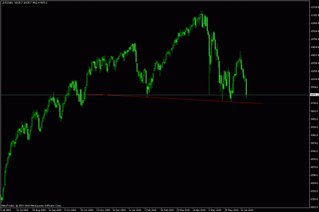 Click to Enlarge

Name: dji.gif
Size: 17 KB