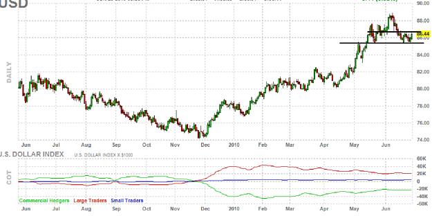 Click to Enlarge

Name: dollarindex2.png
Size: 195 KB
