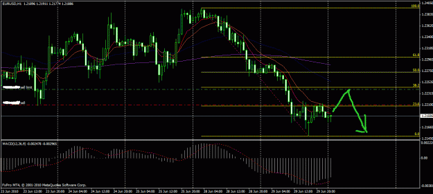 Click to Enlarge

Name: eurusd.gif
Size: 25 KB