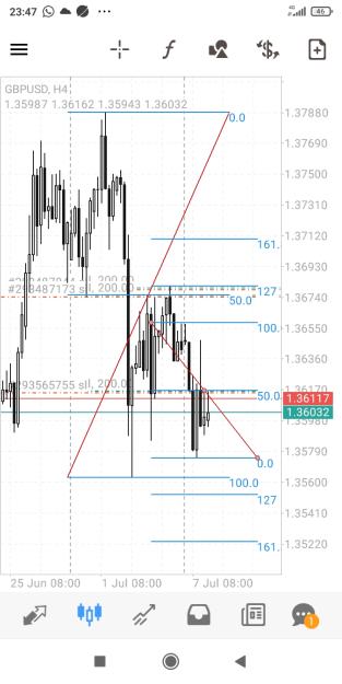Click to Enlarge

Name: Screenshot_2025-07-07-23-47-28-455_net.metaquotes.metatrader4.jpg
Size: 300 KB