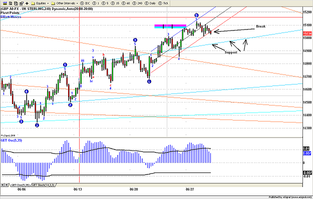Click to Enlarge

Name: GBP 4 HToday 1.png
Size: 36 KB