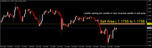 Click to Enlarge

Name: EURUSD.mH1.png
Size: 11 KB