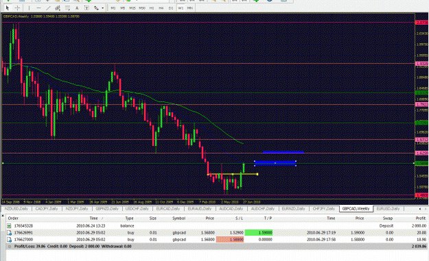 Click to Enlarge

Name: Weekly -GBPCAD-06-25-2010 win .gif
Size: 51 KB