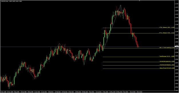 Click to Enlarge

Name: usdchf.jpg
Size: 81 KB