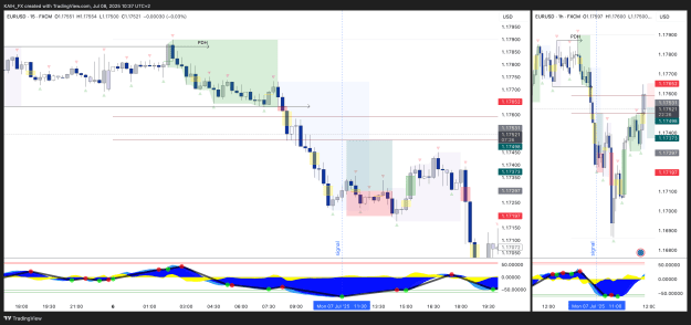 Click to Enlarge

Name: EURUSD_2025-07-08_10-37-34.png
Size: 97 KB