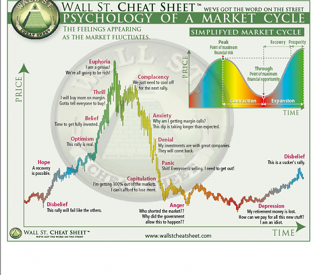 Click to Enlarge

Name: wallst_cheat_sheet.png
Size: 521 KB