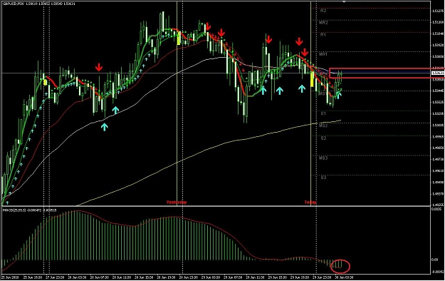 Click to Enlarge

Name: dailypivot2.jpg
Size: 145 KB