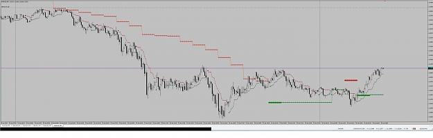 Click to Enlarge

Name: PriceChannel and MTF PriceChannel.jpg
Size: 59 KB