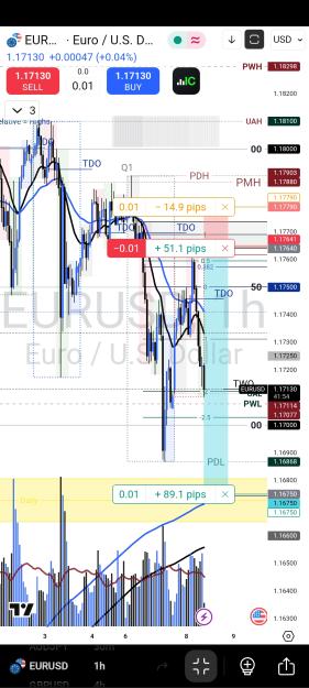 Click to Enlarge

Name: Screenshot_20250708_091906_TradingView.jpg
Size: 720 KB