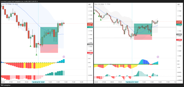Click to Enlarge

Name: EURUSD_2025-07-08_13-49-24.png
Size: 37 KB