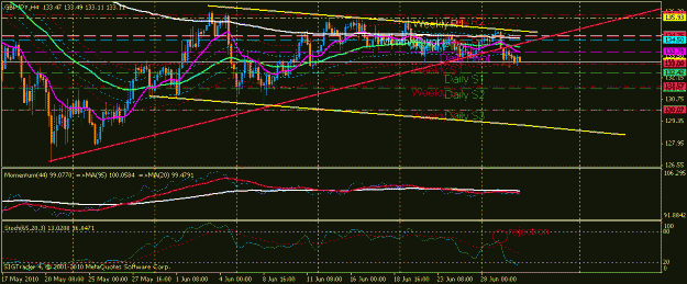 Click to Enlarge

Name: gj.gif
Size: 23 KB