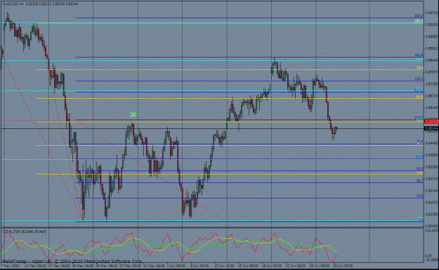 Click to Enlarge

Name: aussie 30  june.gif
Size: 33 KB