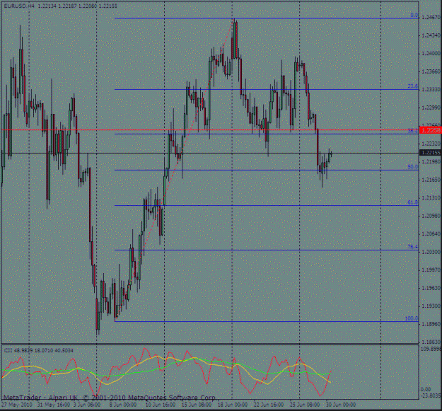 Click to Enlarge

Name: euro 30  june.gif
Size: 25 KB