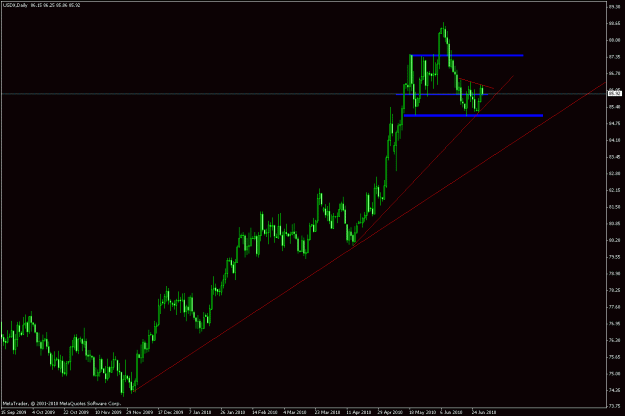 Click to Enlarge

Name: usdx d.gif
Size: 18 KB