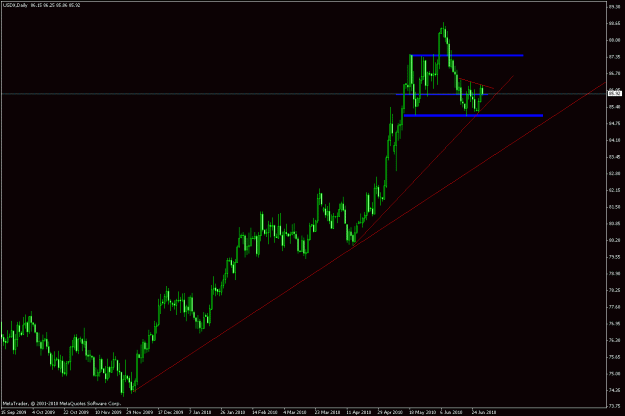Click to Enlarge

Name: usdx d.gif
Size: 18 KB