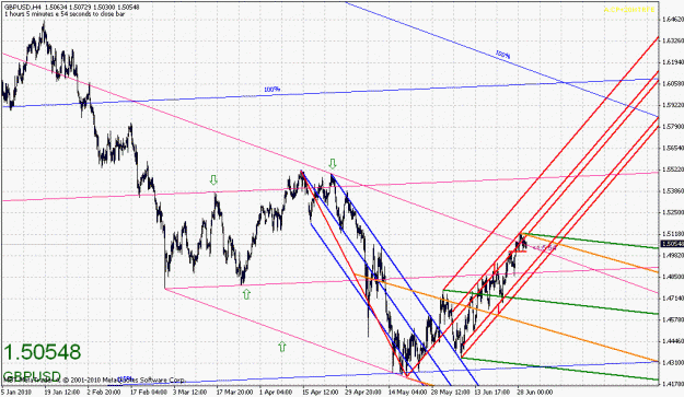 Click to Enlarge

Name: 063010-gbpusd-1.gif
Size: 33 KB