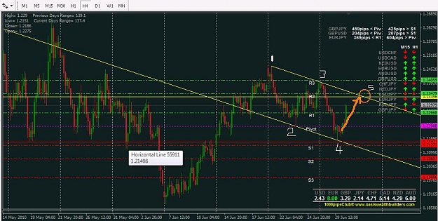 Click to Enlarge

Name: EUR 30 Jun.jpg
Size: 90 KB