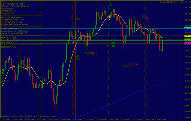 Click to Enlarge

Name: gbp_usd.gif
Size: 33 KB