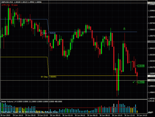 Click to Enlarge

Name: gbpusd 300610 2.gif
Size: 31 KB