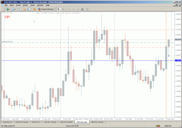 Click to Enlarge

Name: chart555.gif
Size: 40 KB