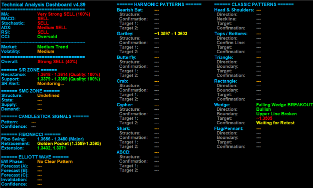 Click to Enlarge

Name: GBPUSD H1.png
Size: 31 KB