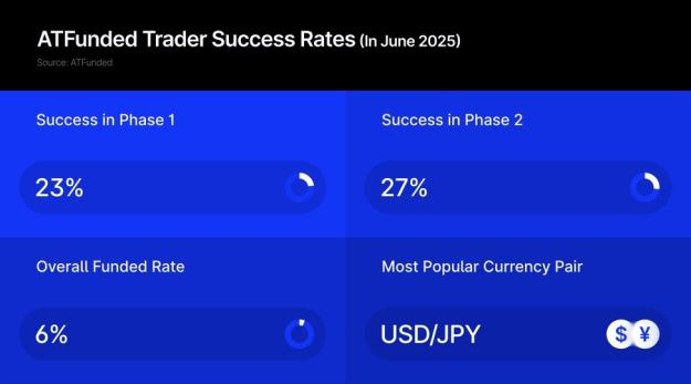 Click to Enlarge

Name: prop%20firms_id_02503e24-e8db-4e81-97e8-a396a0ecfd64_size975.jpeg
Size: 107 KB
