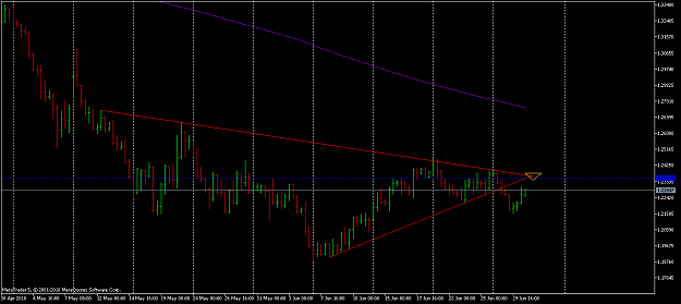 Click to Enlarge

Name: EURUSDH8.png
Size: 47 KB