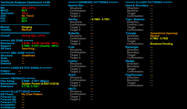 Click to Enlarge

Name: USDCHF H4.png
Size: 30 KB