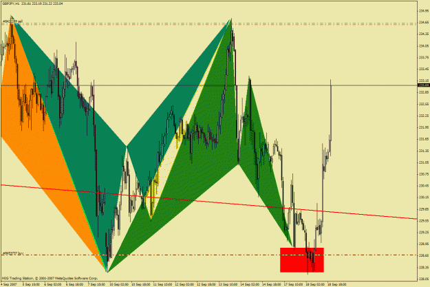 Click to Enlarge

Name: gbpjpy h1-34.gif
Size: 42 KB