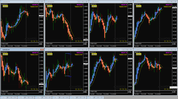 Click to Enlarge

Name: TMS 8 pairs July 14 LON 6am 14-7-2025 1-09-09 pm.png
Size: 56 KB