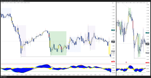 Click to Enlarge

Name: EURUSD_2025-07-14_10-05-29_8d041.png
Size: 62 KB