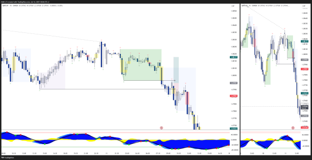 Click to Enlarge

Name: GBPCHF_2025-07-14_10-04-31_9f5ce.png
Size: 60 KB