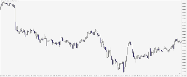 Click to Enlarge

Name: gbpchf-m1-fusion-markets-pty.png
Size: 10 KB
