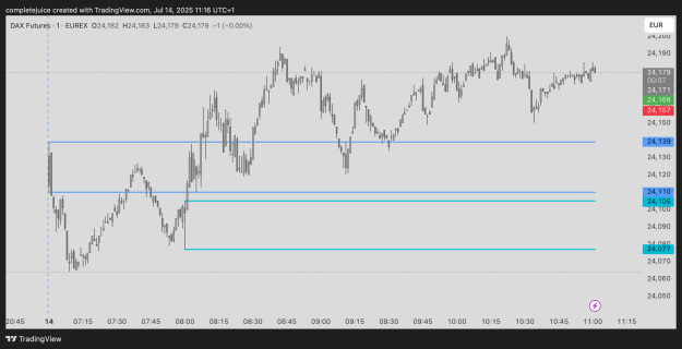 Click to Enlarge

Name: FDAX1!_2025-07-14_11-16-53.png
Size: 41 KB