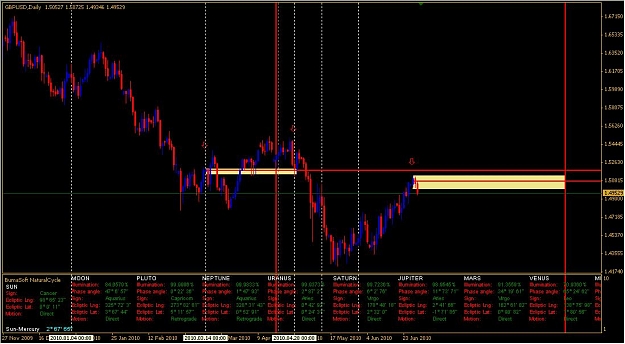 Click to Enlarge

Name: GBPUSD 06302010.jpg
Size: 91 KB