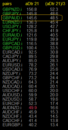 Click to Enlarge

Name: XAGUSD.iM15.png
Size: 8 KB