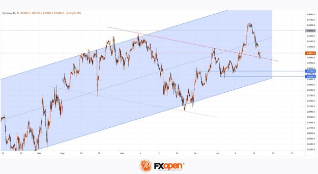 Click to Enlarge

Name: dax.jpg
Size: 158 KB