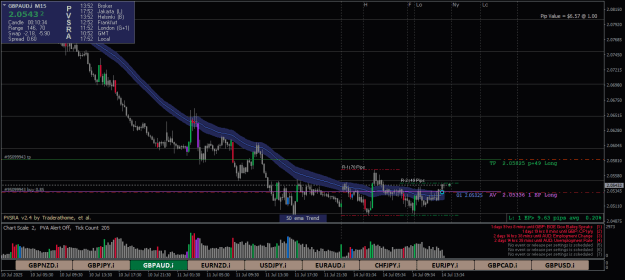 Click to Enlarge

Name: GBPAUD.iM152.png
Size: 25 KB