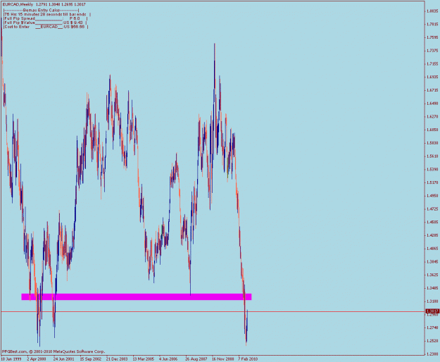 Click to Enlarge

Name: weekly res ppz.gif
Size: 26 KB