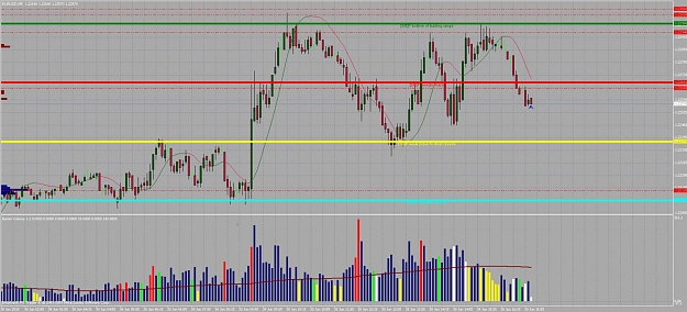 Click to Enlarge

Name: chart01 au.jpg
Size: 138 KB