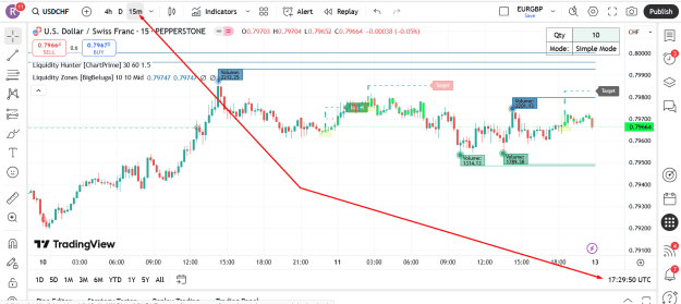 Click to Enlarge

Name: USDCHF1.png
Size: 51 KB