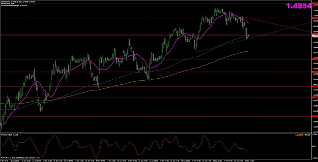 Click to Enlarge

Name: rvi 25 ma 200 ema 365 ema demark lines.jpg
Size: 107 KB