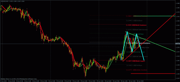 Click to Enlarge

Name: 15m eur.gif
Size: 38 KB