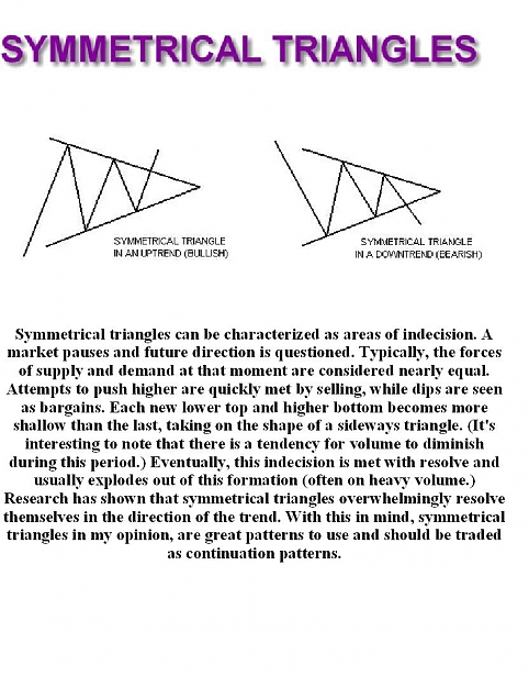 Click to Enlarge

Name: 12f Symetriacl Triangles.JPG
Size: 141 KB